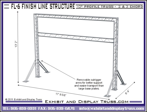 Portable Finish Line or Starting Line System for Marathon or Racing Events